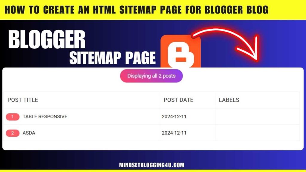 How to Create an HTML Sitemap Page for Blogger Blog