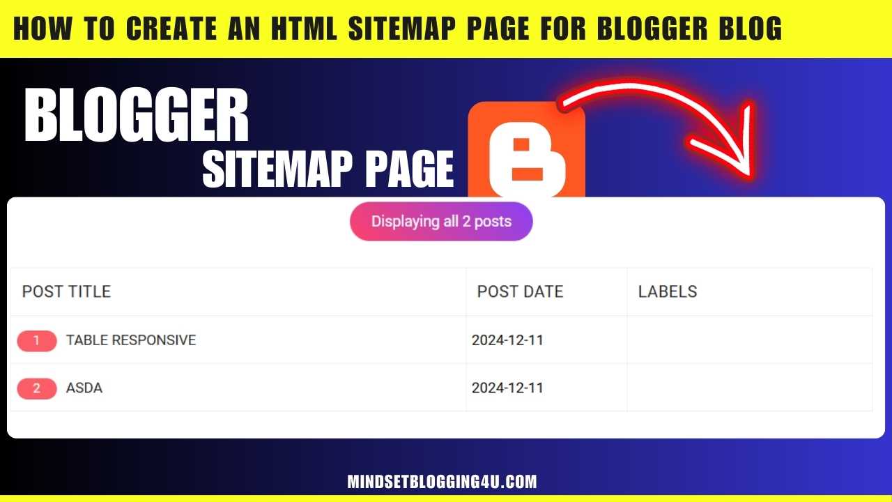 How to Create an HTML Sitemap Page for Blogger Blog